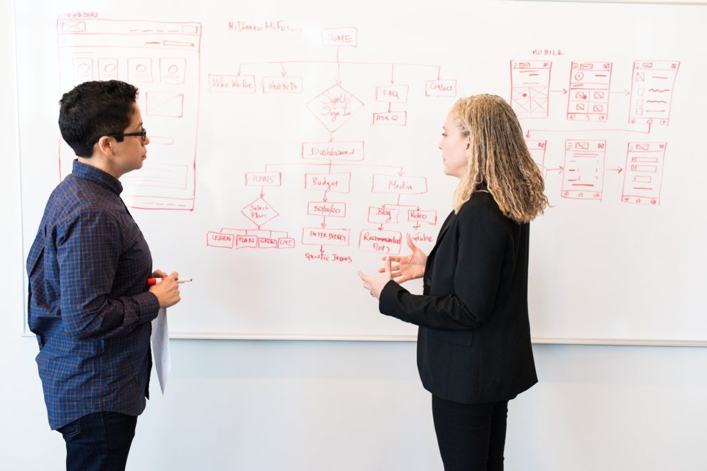 people writing on a whiteboard